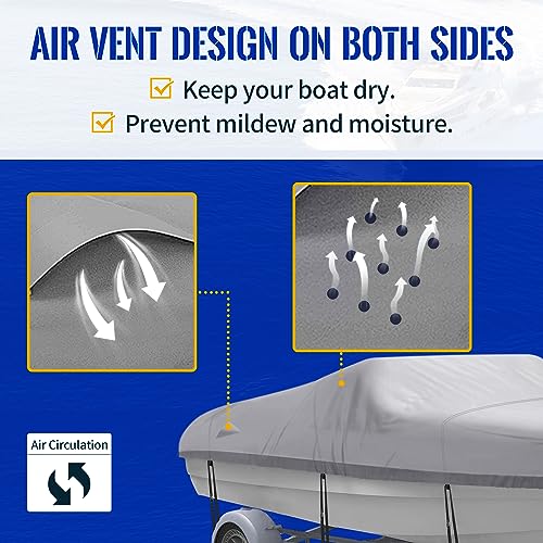 NEXCOVER Trailerable Boat Cover, Length: 17’-19’ Beam Width: up to 96”, Waterproof Heavy Duty Cover, Fits V-Hull, TRI-Hull, Runabout, Pro-Style, Bass Boat, Storage Bag & Tightening Straps Included. - Image 3
