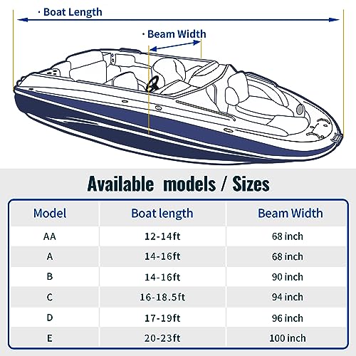 NEXCOVER Trailerable Boat Cover, Length: 17’-19’ Beam Width: up to 96”, Waterproof Heavy Duty Cover, Fits V-Hull, TRI-Hull, Runabout, Pro-Style, Bass Boat, Storage Bag & Tightening Straps Included. - Image 5