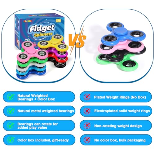 SCIONE Fidget Spinners 25 Pack Birthday Party Gifts for Adults Kids Treasure Box Toys for Classroom Prizes Party Favors for Kids Stress Anxiety ADHD Relief Fidgets Toy Finger Hand Spinner - Image 5