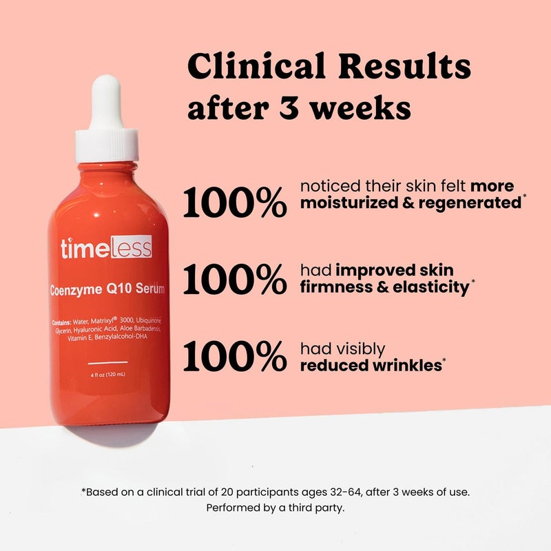 Timeless Skin Care Coenzyme Q10 Serum - Skin Care Serum for Smoothing - Fragrance-Free - Coenzyme Q10 - with Hyaluronic Acid - 4 oz - Image 3