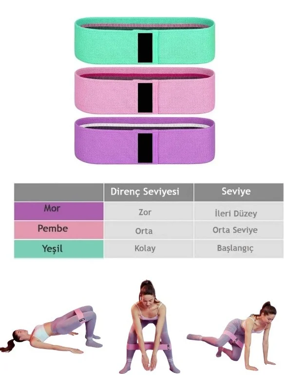 Ck Spor Ckspor 3-Piece Woven Pilates Resistance Band Exercise Aerobic Pilates Squat Band CKS60