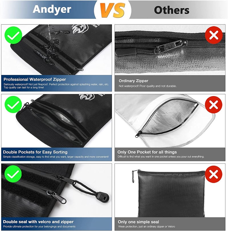 andyer Upgraded Two Pockets Fireproof Document Bag (2000℉), andyer 15”x 11”Waterproof Fireproof Money Bag with Zipper, Waterproof Holder Pouch Fire Safe Bag for Valuables, Legal Documents (Jet Black)  - Image 3