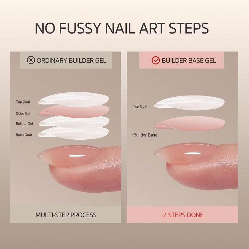 GAOY 16ml Rubber Base Gel, Jelly Builder Base Nail Gel Nude Sheer Pink, 3-in-1 Soak Off Nail Strengthener UV Light Cure, 01 Lush Nude - Image 4