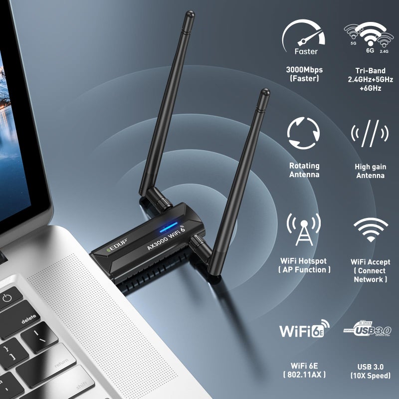 EDUP محول EDUP AX3000M USB 3.0 WiFi 6E - محول شبكة لاسلكي 802.11AX ثلاثي النطاق 6GHz/5GHz/2.4GHz مع هوائيات مزدوجة 5dBi لأجهزة الكمبيوتر المكتبية والمحمولة متوافق مع Windows 11/10 64 بت - Image 3