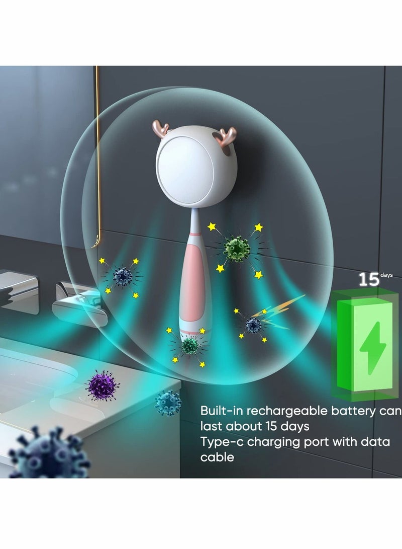 Excefore UV Sanitizer, Rechargeable Toothbrush Case, Portable Tooth Brush Sterilizer with Cover - Image 5