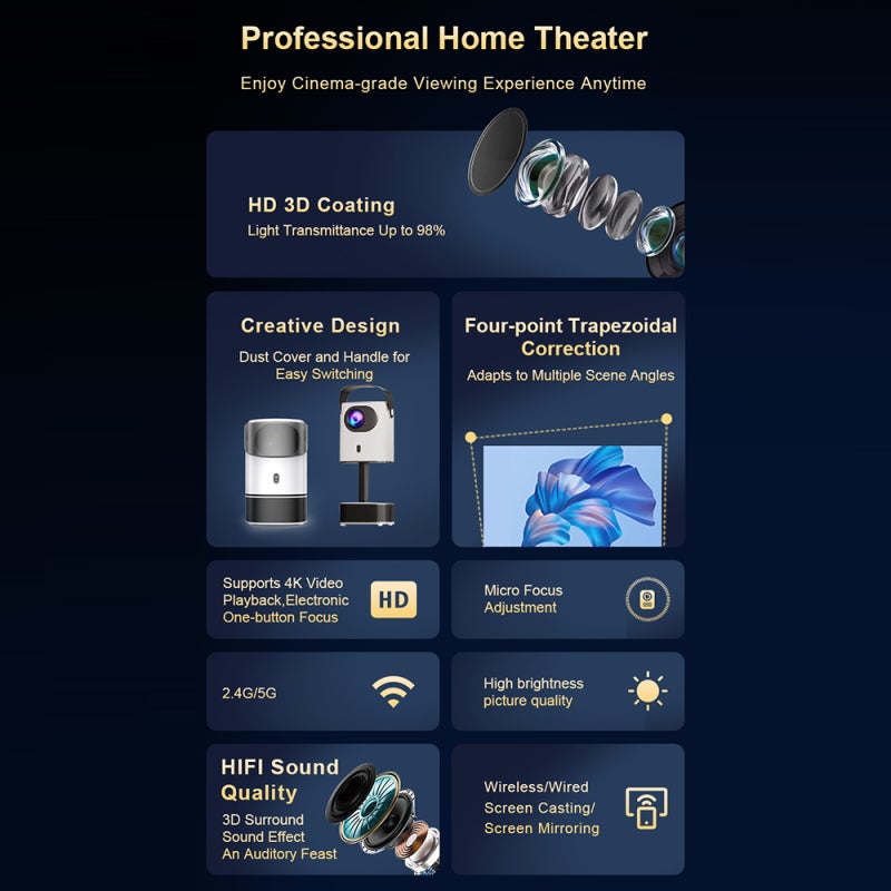 1080P Mini Projector Native 1920x1080 Retractable Rod Design High Definition - Wireless Screen Mirroring 240 Lumens Stereo Sound System for Home Multimedia Entertainment - Image 2