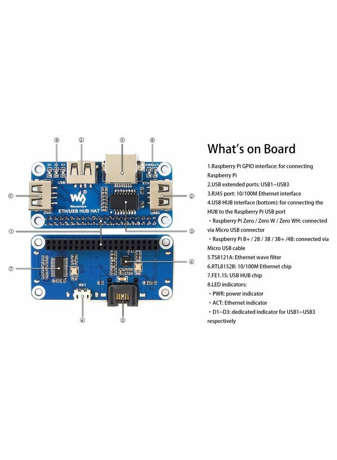 Waveshare Ethernet/USB HUB HAT Expansion Board for Raspberry Pi 4B/3B+/3B/2B/Zero/Zero W/Zero WH,with RJ45 10/100M Ethernet Port (Based on RTL8152B Chip) and Three USB Ports,Compatible with USB2.0/1.1 - Image 4