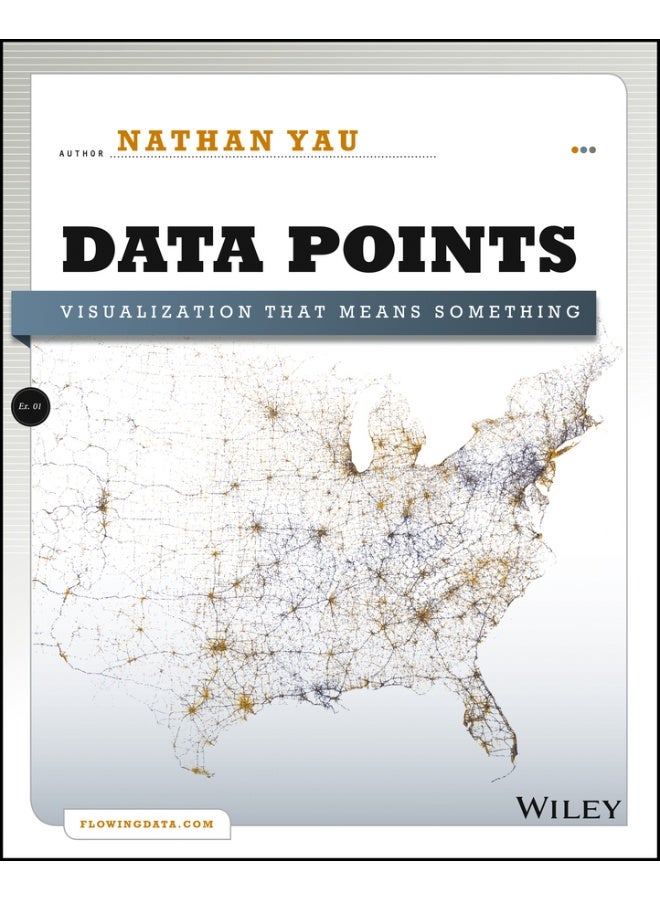Data Points