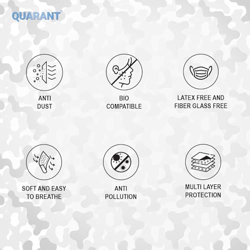 QUARANT Meltblown - Dual SMMS Fabric 4 Ply Designer Protective Face Mask with Nose Clip and Reusable Travel Pouch, Fashion That's Safe (Camo Black, Pack of 50) for Unisex - Image 3