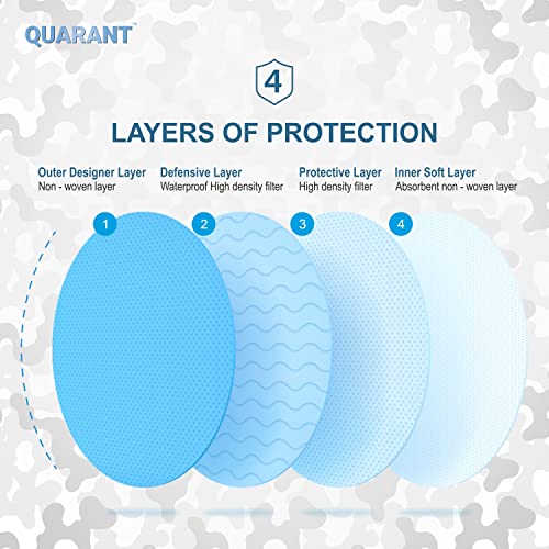 QUARANT Meltblown - Dual SMMS Fabric 4 Ply Designer Protective Face Mask with Nose Clip and Reusable Travel Pouch, Fashion That's Safe (Camo Black, Pack of 50) for Unisex - Image 4