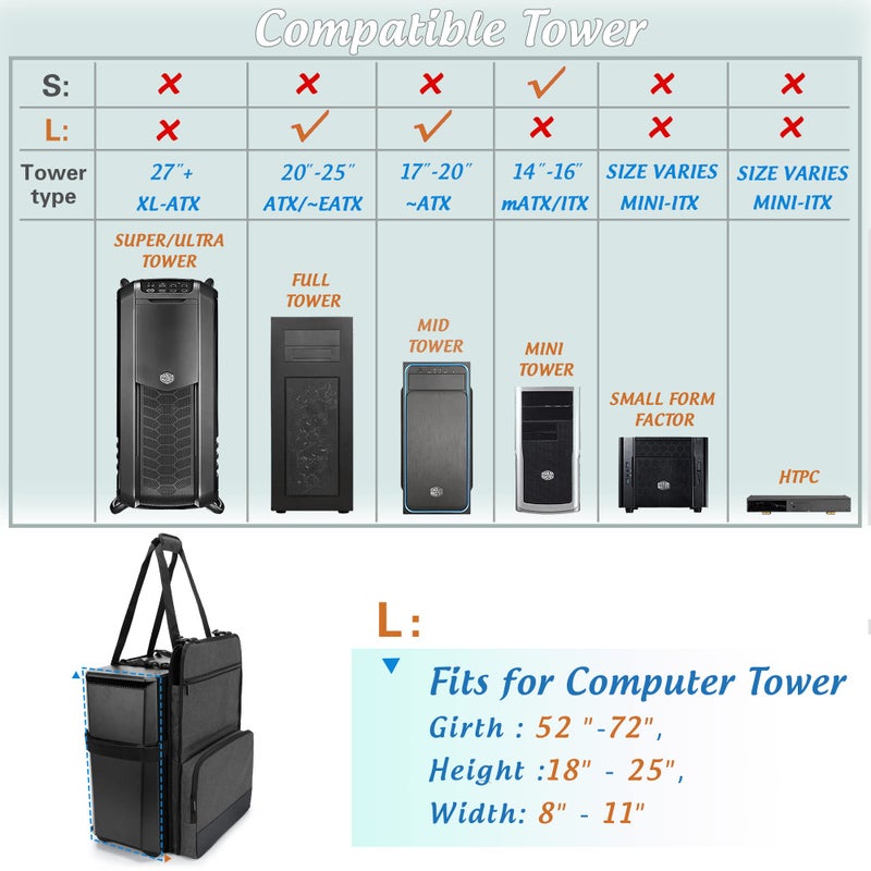 Trunab PC Tower Carrying Strap with Handle, Desktop Carrying Case with Pockets for Keyboard, Cable and Computer Accessories, Ideal for Transporting On The Go (Patented Design) - Image 4