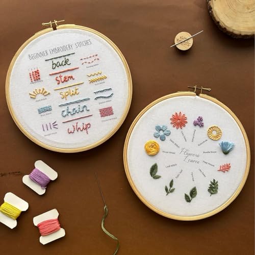 KNOT YOUR TYPE Cotton Stiches & Flowers DIY Embroidery Kit for Beginners-Bundle of 2|Hand Embroidery Kit with All Stitching Materials|Perfect Art & Craft Gift Set,Stitching Kit for Adults,Assorted - Image 3
