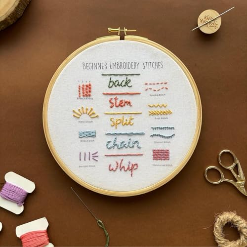 KNOT YOUR TYPE Cotton Stiches & Flowers DIY Embroidery Kit for Beginners-Bundle of 2|Hand Embroidery Kit with All Stitching Materials|Perfect Art & Craft Gift Set,Stitching Kit for Adults,Assorted - Image 2