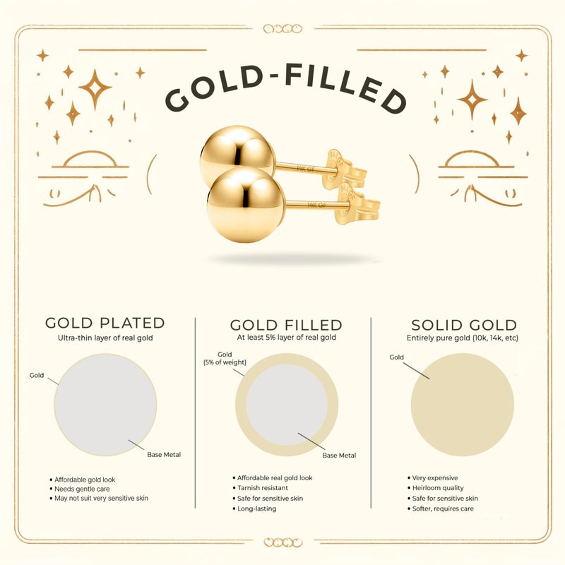 Kezef 14K Gold Filled Ball Stud Earrings for Women - Thick 14K Gold Layer, Hypoallergenic for Sensitive Ears, Round Studs | 6mm - Image 3