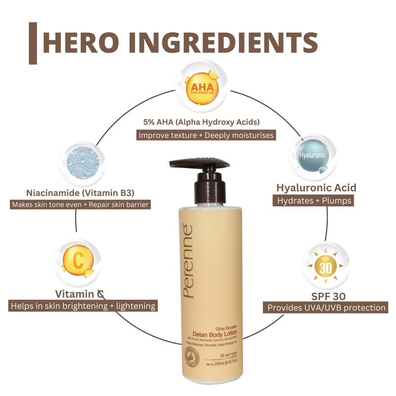 Perenne Sulphate free Glow Booster Detan Body Lotion with 5% AHA, Niacinamide, Hyaluronic Acid and SPF30 (250 ml) - Image 4