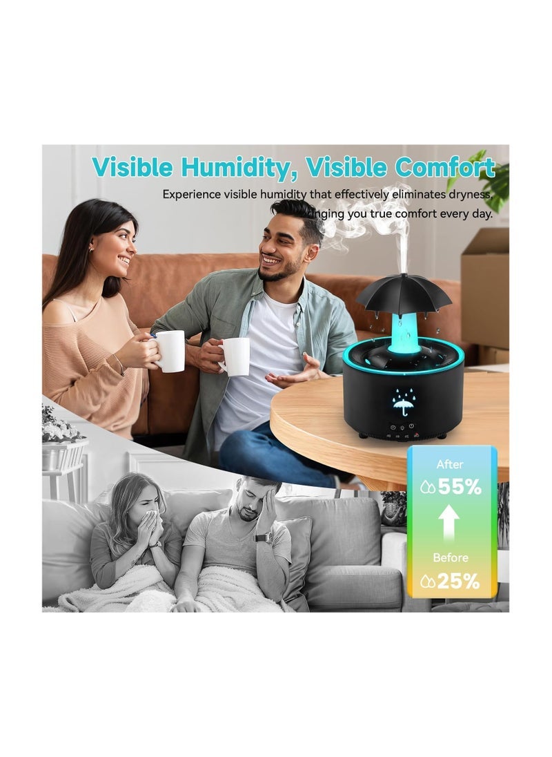 تايجر Rain Umbrella Humidifier & Aroma Diffuser with Soothing Rain Sounds, Water Drip Effect, 7 Colors Mood Light, Timer and Auto-Off, Ideal for Relaxation, Sleep, Home, Bedroom, Desk(Black)  - Image 5