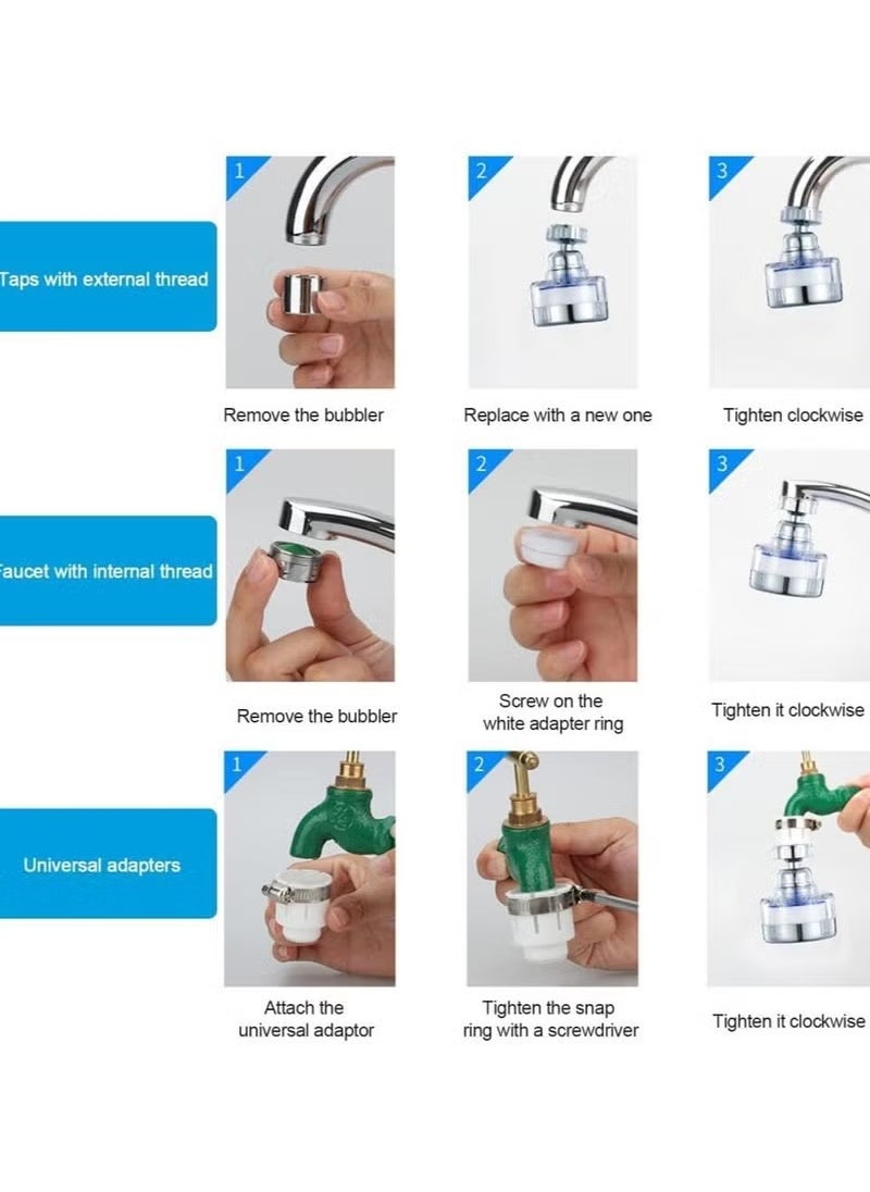 Bathroom Sink Filter Faucet Filter, 360 Degree Rotating Faucet Filter,Kitchen Faucet Filter removes Chlorine, Fluorine, Heavy Metals and Hard Water