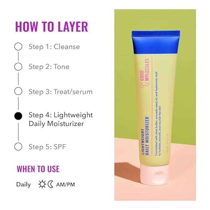 Good Molecules Lightweight Daily Moisturizer - Non-Greasy Face Moisturizer with Shea Butter and Hyaluronic Acid for Deep Hydration - Face Lotion, Skin Care for Face - Image 5