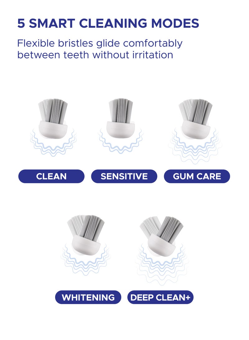 PESITRO VIBROSONIC Smart Electric Toothbrush – 50,000 Vibrations/Min, 5 Modes, UV-C Sterilization & USB-C Charging, Waterproof - Image 4
