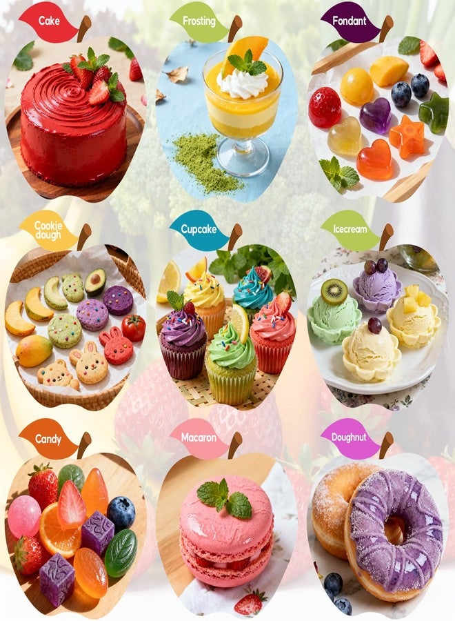 Cherrysea Natural Food Coloring 7 Colors Set 10ml, FD&C Dye Free & No Artificial Dyes Baking Supplies, Vibrant Rainbow Natural Edible Dye for Cake Decorating, Cookie Icing, Fondant Frosting & Slime| 0.35oz/Bottles - Image 2
