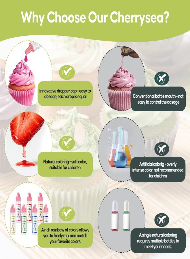 Cherrysea Natural Food Coloring 7 Colors Set 10ml, FD&C Dye Free & No Artificial Dyes Baking Supplies, Vibrant Rainbow Natural Edible Dye for Cake Decorating, Cookie Icing, Fondant Frosting & Slime| 0.35oz/Bottles - Image 3