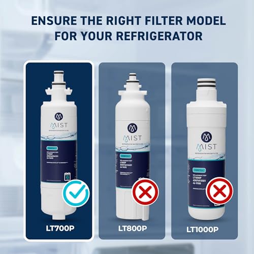 Mist ADQ36006101 Refrigerator Water Filter Replacement for LG LT700P, ADQ36006102, Kenmore 469690, Fridge LFX25978SB – NSF 42 Certified – 1 Pack - Image 2