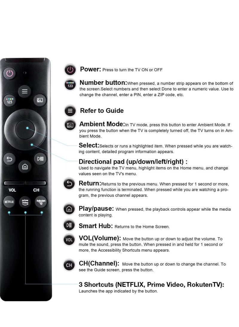 ELTRAZONE Universal remote-control for samsung smart-tv, remote-replacement of hdtv 4k uhd curved qled and more tvs, with netflix prime-video buttons - Image 5