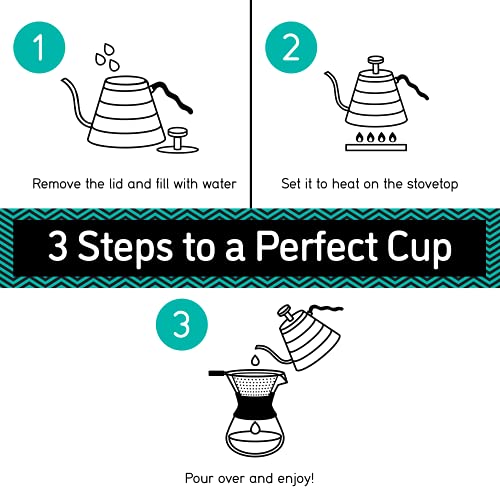 Coffee Gator Gooseneck Kettle with Thermometer - 40oz Premium Stainless Steel Pour Over Coffee Maker Kettles, Stove Top, w/Precision Drip Spout, for Drip Coffee, French Press, Tea Kettle, 5 Cup - Image 5