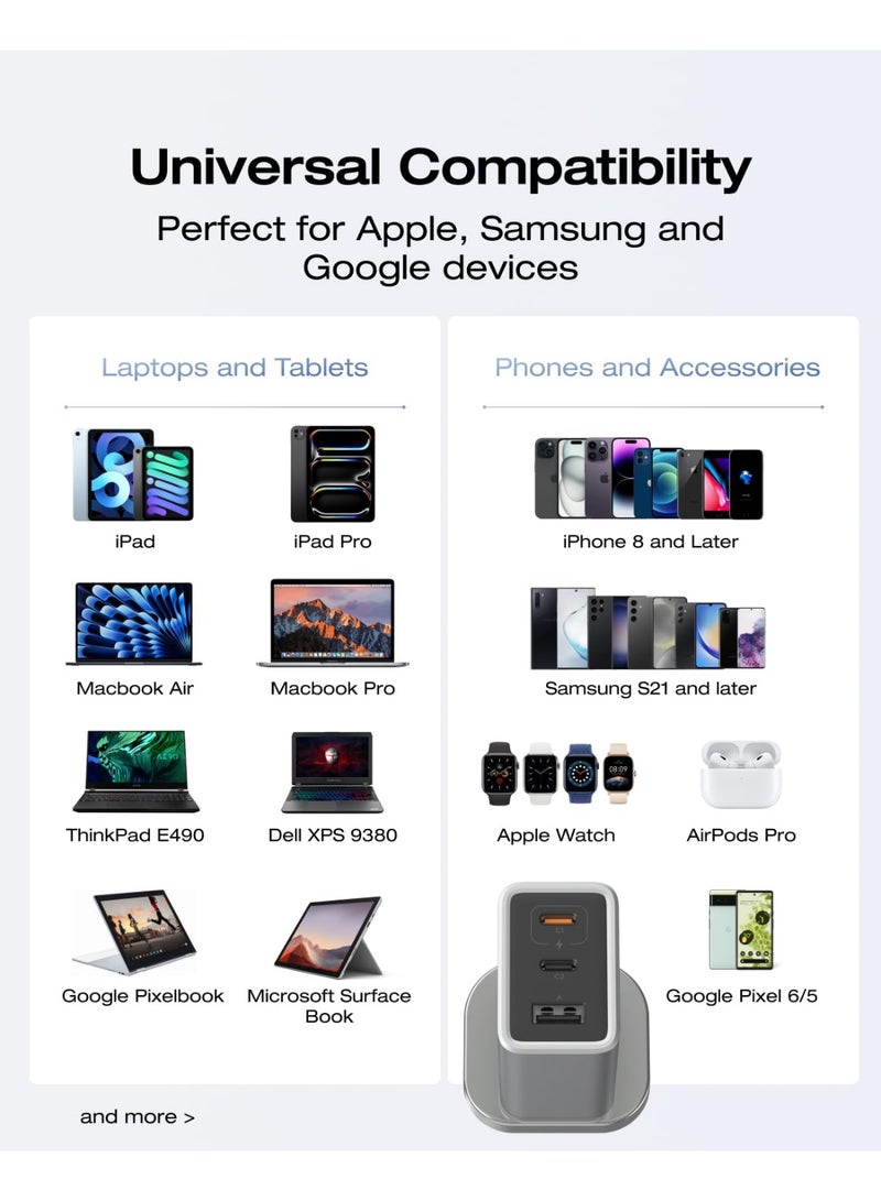 ECOFLOW EF EcoFlow GaN Rapid 65W Charger, 3 Ports, with 100W Cable, Compatible with iPhone 15/14/13, Galaxy, Pixel 4, iPad, AirPods, Apple Watch - Image 5