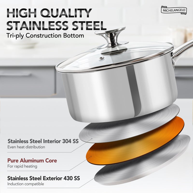 MICHELANGELO Stainless Steel Saucepan Set with Lids 1QT & 2QT & 3QT, Stainless Steel Sauce Pot Set 6pcs, Induction Saucepans, Nonstick Sauce Pan Set, Dishwasher Safe - Image 4