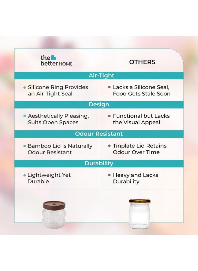 The Better Home Pack of 2 400ml Each Borosilicate Glass Jars with Acacia Lid | Glass Kitchen Containers Set | Multi-Utility, Leakproof, Airtight Storage Jar For Cookies,Snacks,Tea,Coffee,Sugar - Image 5