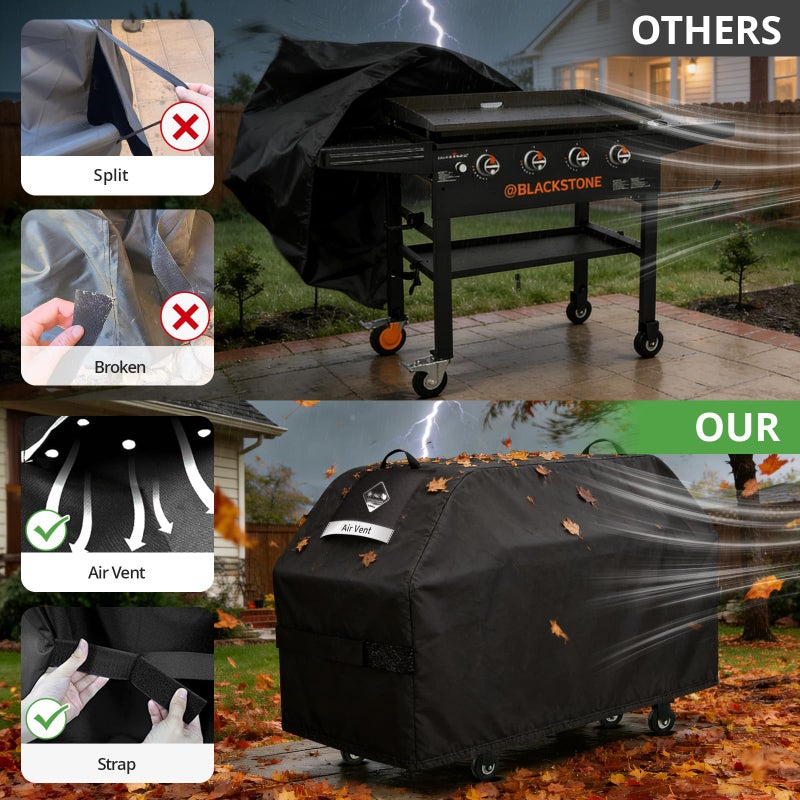 Kingly Griddle Cover for Blackstone 36" Griddle,Rip-Proof Upgraded Material Flat Top Grill Cover,Waterproof UV and Fade Resistant Grill Cover with Straps for Camp Chef and More 4-Burner Griddle - Image 5