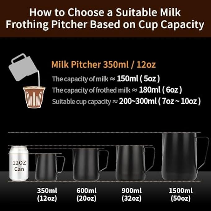 WATCHGET Milk Frothing Pitcher 20Oz600Ml  Espresso Steaming Pitcher Stainless Steel Milk Frothing Pitcher Cappuccino Latte Art Coffee Machine Accessories Milk Jug Milk Frother Cup Silver - Image 5