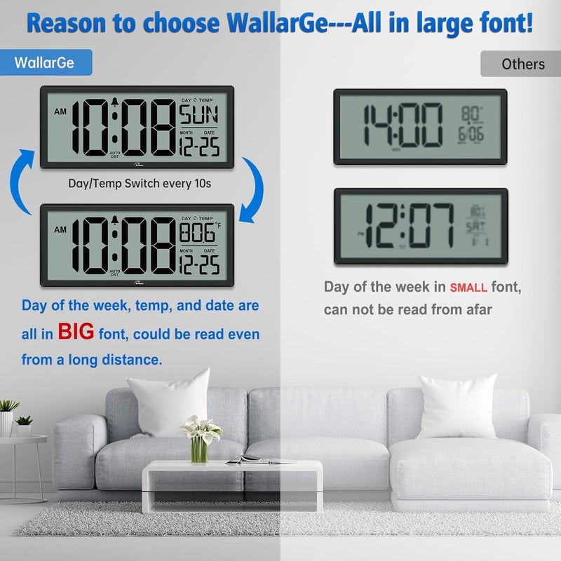 WallarGe 14.5'' Large Digital Wall Clock Battery Operated with Jumbo Numbers, Temperature and Date - Easy to Read and Set, Auto DST - Image 2