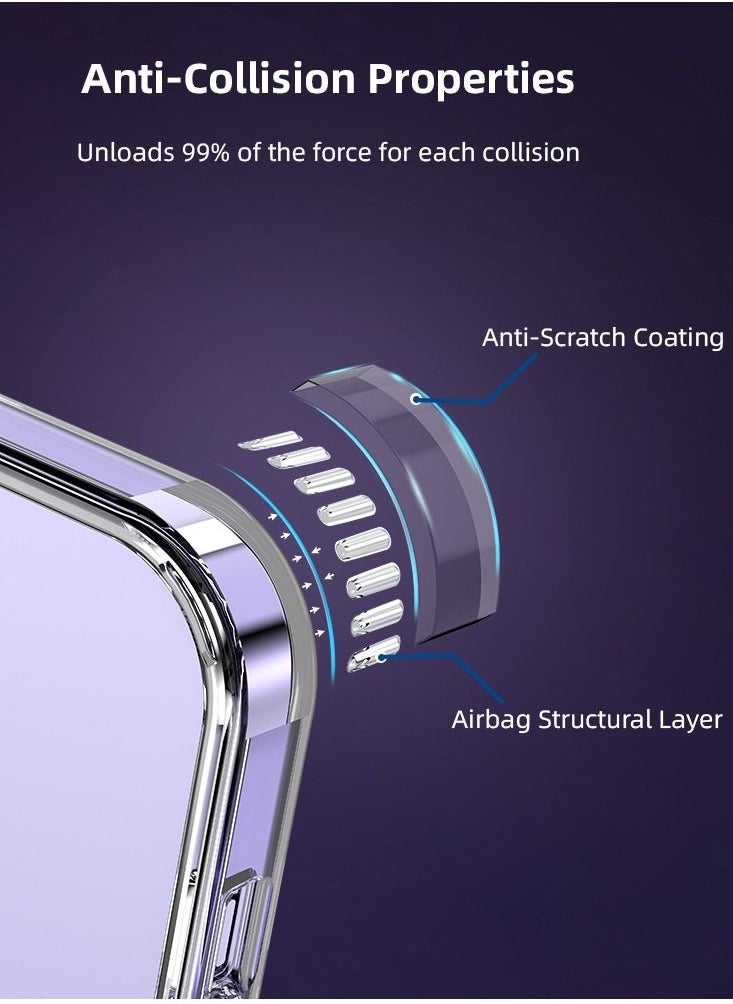 Generic - Protection Package for Apple iPhone 15 - Image 1