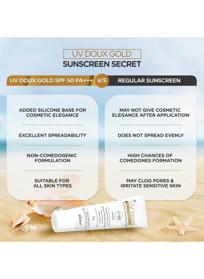 Brinton UV Doux Gold Silicone Sunscreen Gel SPF 50 PA+++ Enriched With Vitamin C & E | Water Resistant, Oil Free & Non- Greasy | UVA/UVB With Broad Spectrum | For All Skin Types, 50 g (Pack of 2) - Image 5