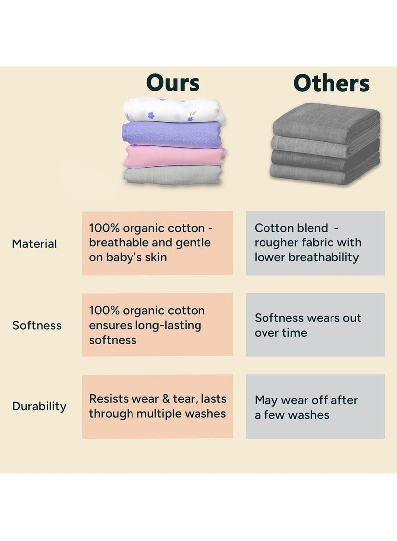 Y&D Newborn Baby Wrap Towel Double Gauze Baby Swaddling Towel Wrap Towel Breathable Anti-frightening Jumping Baby Nap Small Cover Blanket Ultra Soft Cozy Reversible Baby Blanket 100% Cotton Muslin Crib Comforter Quilt All Season Toddler Blankets for Boys and Girls Machine Washable - Image 3