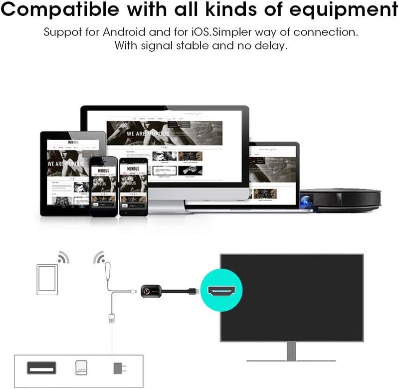 woobles Display TV Dongle HDMI for iOS MultiScreen Interactive Receiver 4K Ultra HD Wireless HDMI Display Adapter Support Airplay Miracast DLNA 5G 1 Core 1080P - Image 5