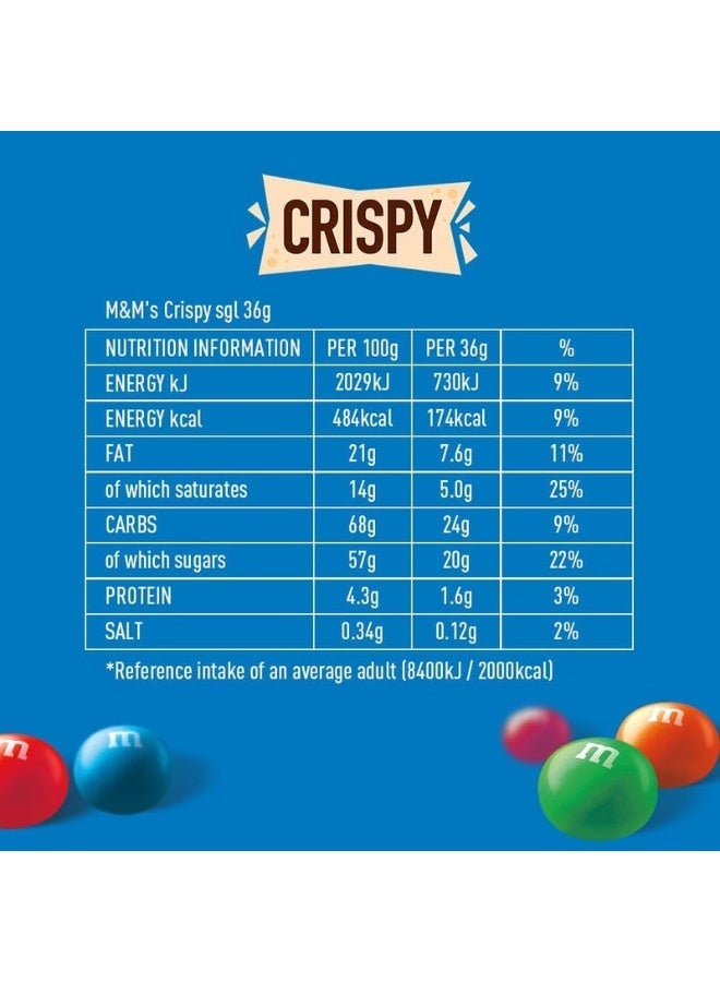 M&M'S Crispy Chocolate 36g x 24 (Pack of 24) - Image 4