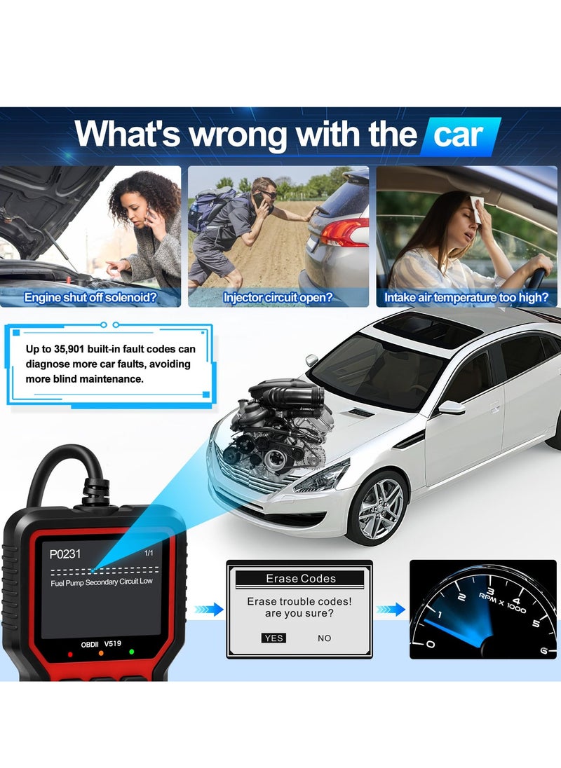 Excefore - Advanced OBD2 Scanner,Auto Check Engine Code Reader with Full OBD2 Functions, Reset, Mode 6 & More,Car Diagnostic Scan Tool For OBDII/EOBD Vehicles Since 1996 - Image 1