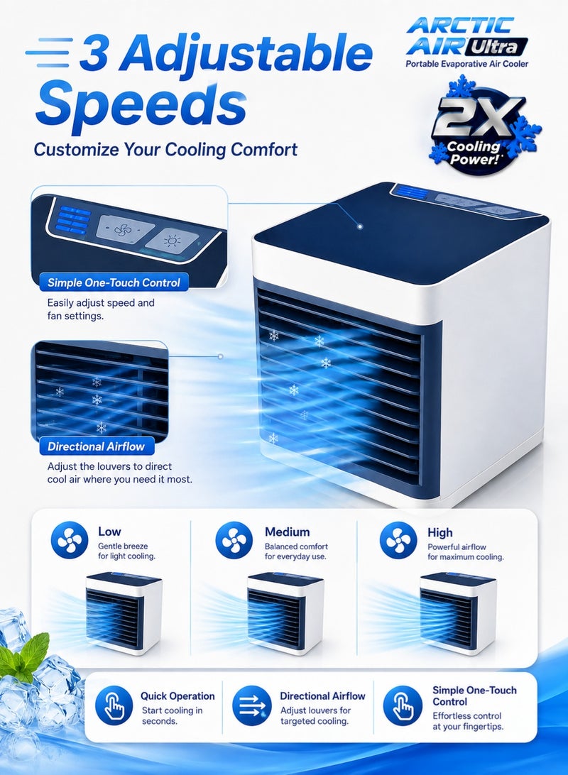 MAGNISHAN Arctic Air Ultra Portable Evaporative Air Cooler, 3 Speed Personal Desktop Cooler, 3-in-1 Cool Humidify Purify Quiet Mini Air Conditioner for Office Bedroom - Image 3