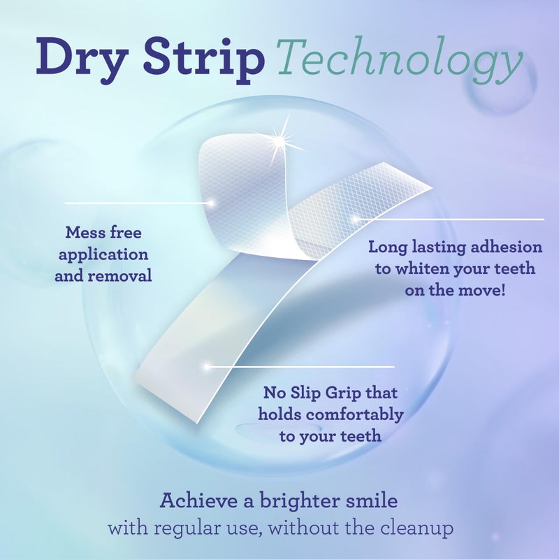 GuruNanda Teeth Whitening Strips - 7-Day Treatment with Non-Slip, Dry Strip Technology - Whitening Designed with Care for a Brighter Smile - Image 5
