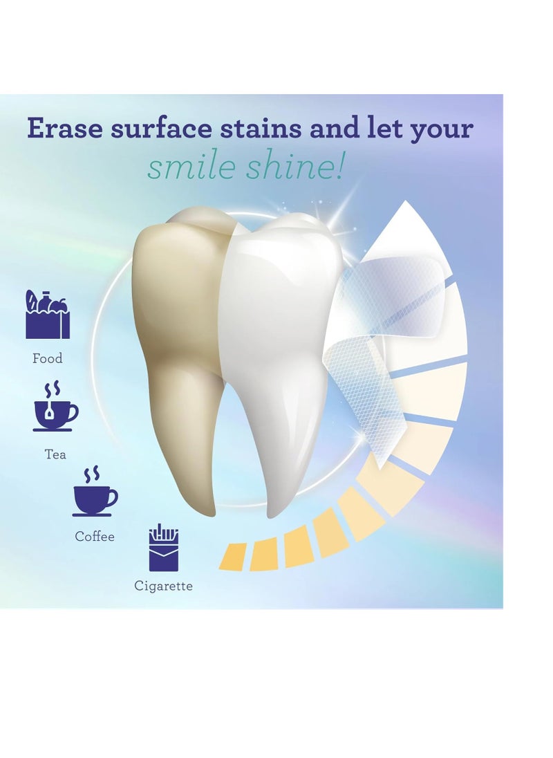 GuruNanda - GuruNanda Teeth Whitening Strips - 7 Treatments with 14 Strips - Professional, Enamel-Safe Strips for Sensitive Teeth - Non-Slip, Dry Strip Technology - Image 1