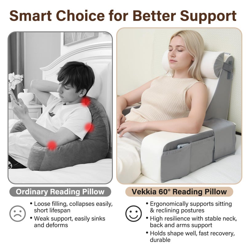 Vekkia 21" Reading Pillow for Sitting in Bed â€“ 60Â° Ergonomic Wedge Back Pillow, XL Side Pockets, Support Chair for TV, Gaming, Working, Nursing, Recovery in Bed, Floor, Dorm, Great Gift Idea - Image 2