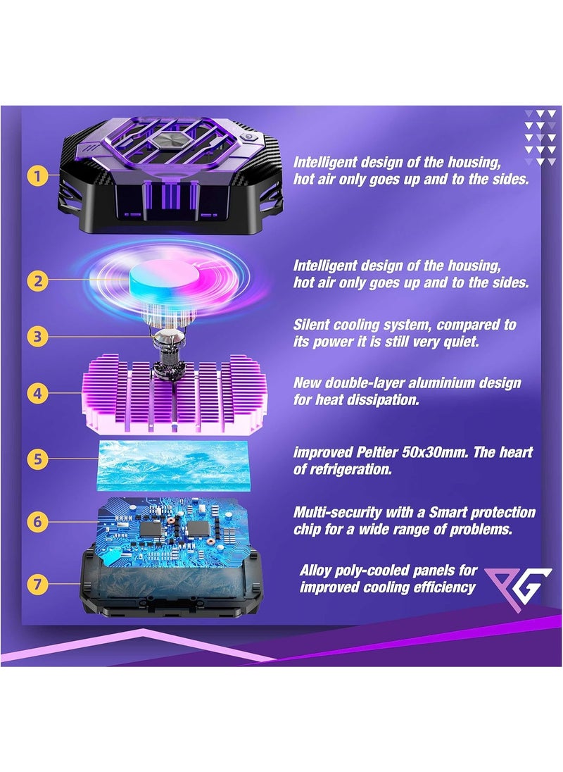 RECTO Phone Cooler RGB Gaming, Phone Cooling Fan, Semiconductor Radiator, Phone Heat Sink, 3-speed Adjustable Magnetic/Rear Clip Cooling Fan Suitable For Mobile Live Gaming Best(with Cooling Plate)  - Image 5