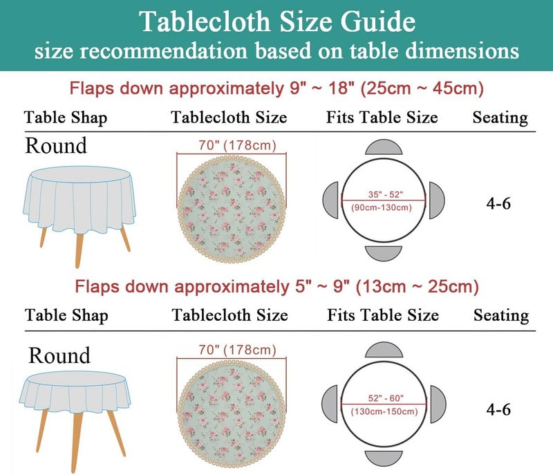 YEESSION Floral Print 70 Inch Round Tablecloth Stain Resistant and Waterproof Wine Table Cover for Kitchen Dining Indoor Outdoor Buffet Tabletop Decoration (Light Green) - Image 3