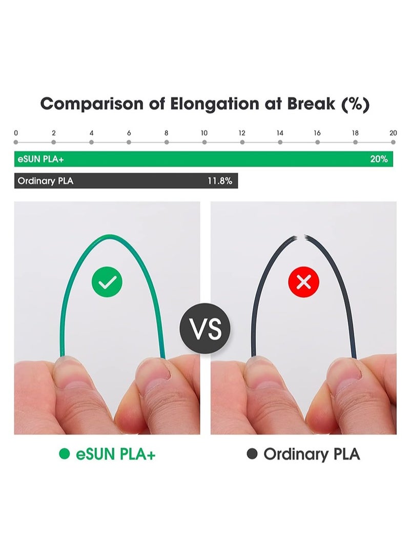 إي صن Esun Pla + 1.75mm أسود طابعة ثلاثية الأبعاد خيوط مقاومة للكسر بسلاسة 1 كجم بكرة - Image 4