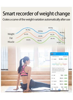 Iscale Weight Scale With Bluetooth,Wireless Scale for Body Weight, Body Composition Analyzer with Smartphone App for 14 Key Body Indicators(BMI/Weight/Body Fat/Resting Heart Rate)  - Image 3