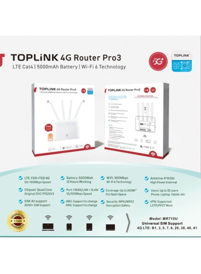 TOPLINK 4G ROUTER PRO3 LTE CAT1 5000MAH MR715U WITH BATTERY