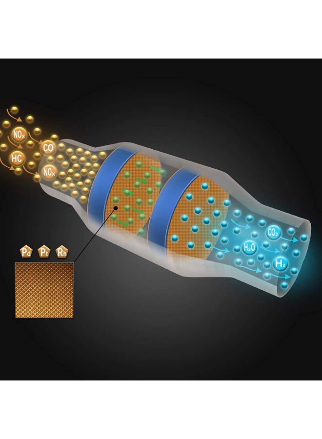 MAYASAF 2.5" Inlet/Outlet Universal Catalytic Converter, with O2 Port【EPA Compliant】 - Image 5
